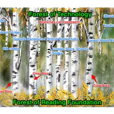 forestoftech's profile picture. Connecting readers to the #forestofreading & beyond! Also follow @forestofreading