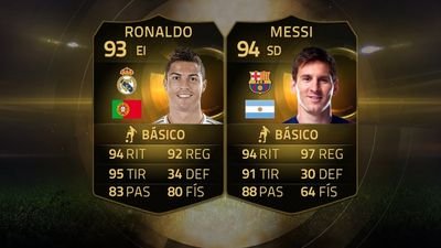 Cuenta de sorteos FIFA 15UT 100% fiables Sorteo en PS3