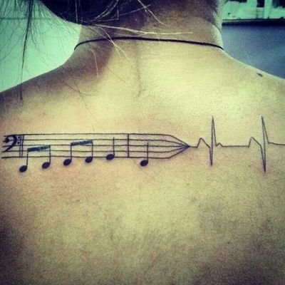 She can paint a lovely picture, but this story has a twist. Her paintbrush is a razor and her canvas is her wrist.- After