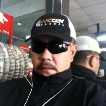 rouzkan's profile picture. 