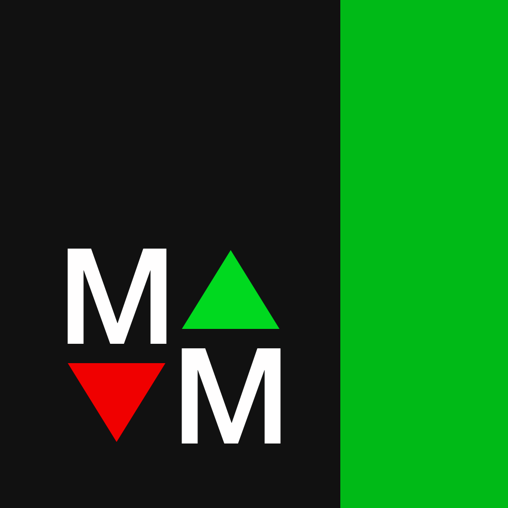 MarketMatrix is a free stock market monitoring app designed for the iPad on iOS 8, read about our features: http://t.co/B4C0r29Jo8