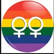 Fatos sobre homossexualismo
