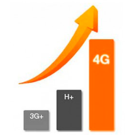 Tarifas móviles 4G