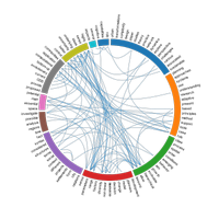 CPU(@complexurbanism) 's Twitter Profileg