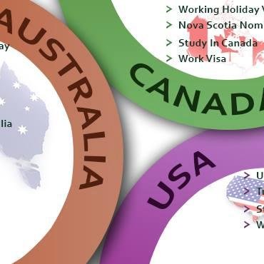 Visas Simply provides immigration related services & advice for more than 30 countries.