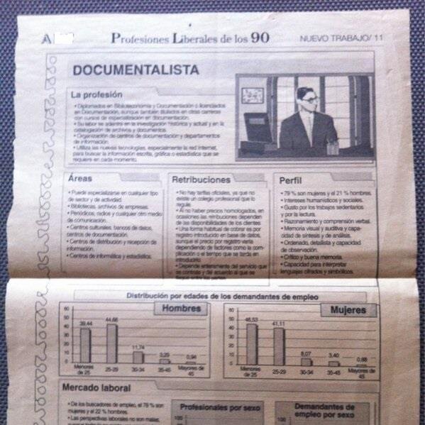 Gestora documental. ISO 30300/30301