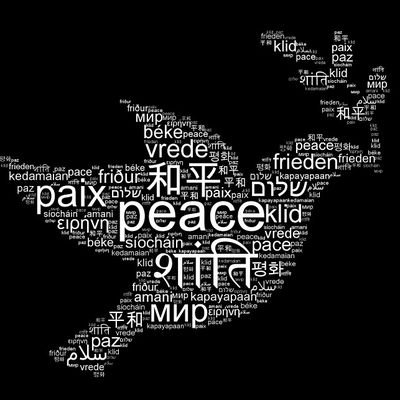 get5up's profile picture. Live your life and forget your age 
Give never up keep moving to your Dreams