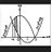 Calculus