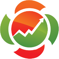 chartifyme's profile picture. Independent rating of stock traders!