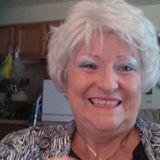 Tax Preparation/Freelance Writer