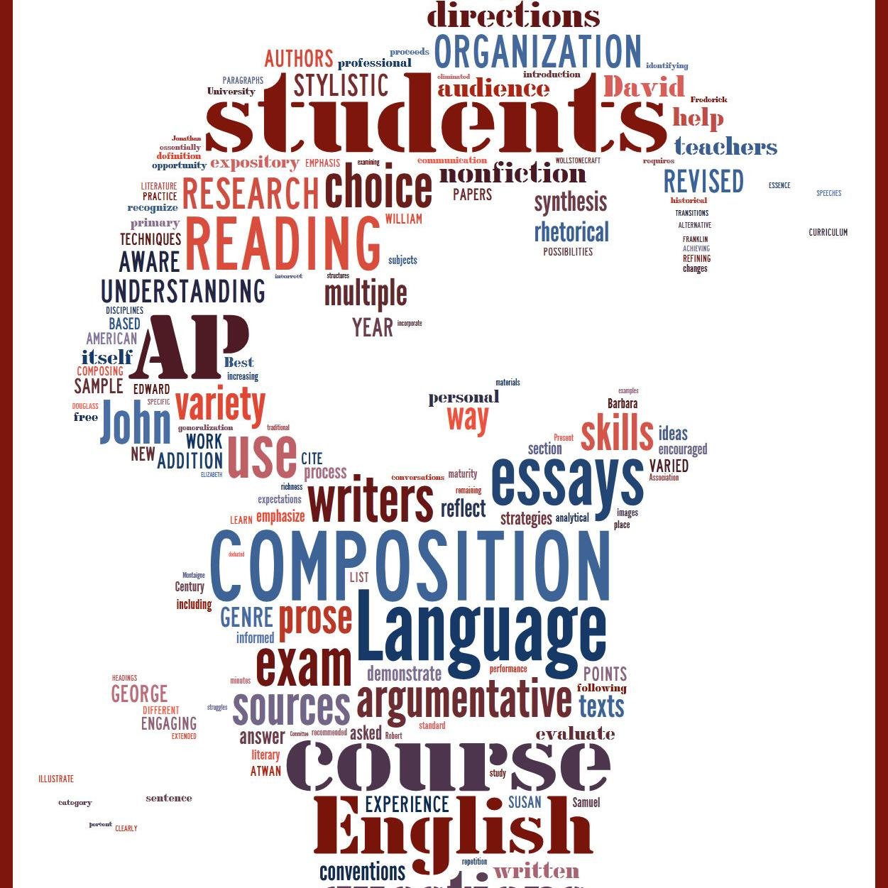 Supervisor of Humanities 6-12, Essayer, Lifelong Learner, Ed.D., Former High School English Teacher. Tweets are my own.