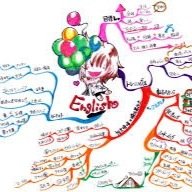 書きまくって英単語覚えるのはだるい。そんな時間あるなら、遊びたい、おしゃべりしたい、ゲームがしたい。そんなあなたに簡単な英語の暗記法をお教えします。気になる方はサイトをクリック！ツイートがなるほどと思ったあなたはrt