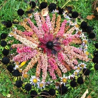 dfid_evaluator's profile picture. Anecdotes & log frames, thinking about what goes well and not so well in evaluation. Some things Chinese too. Views not DFID's, RT not endorsements etc