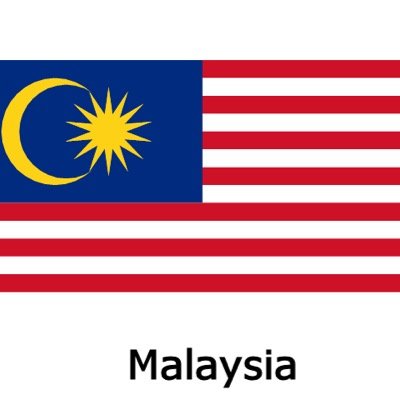 One For All - BEST NATION