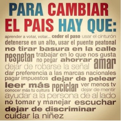 Maestra, Lic. en Educación, madre, abuela, revolucionaria, chavista pero por sobre todo VENEZOLANA. Nací un 22 de Enero.Acuario.