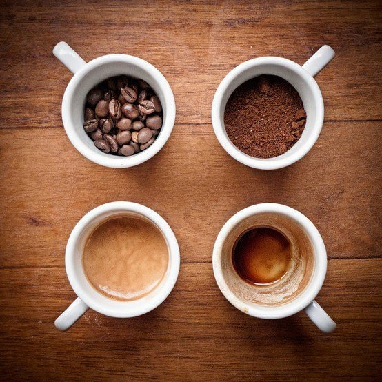 Bienvenue au @CafeAlternance :) L'endroit perfecto pour trouver son #alternance expresso !  Café virtuel pour les #Etudiants