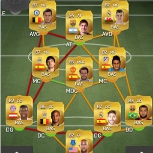 Fit15Fut15's profile picture. 