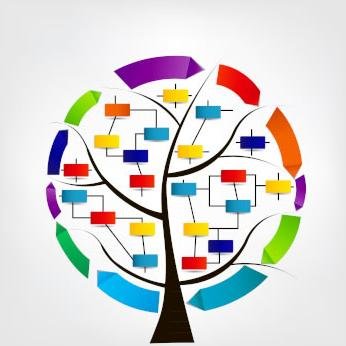 If healthcare costs continue to grow faster than wages and GDP, it will cut disposable income that your customers spend with you. Lets fix it. Join free