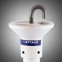 Novattach (@novattach) 's Twitter Profile