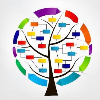 musicmusthelp's profile picture. Health care costs are going to double in the next 10 years if we do nothing. Will fans have money to buy tickets, music? Join free Help us spread the word.