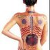 Back Pain Relief (@medesignuk) Twitter profile photo