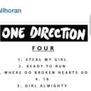 Ella Padilla - @PadillaElla_90 - Twitter