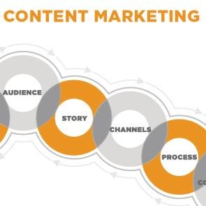 The Power Of #Humanization Element #WallAdsTv #ContentHumanize #BrandHumanize #MarketingHumanize #C2CBroadcast #WFBClub #WALLFOLLOWBACK #AsiaGateway #Asia #TFB