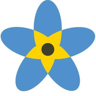 Dementia-friendly Alton : promoting a dementia-friendly community within Alton and its surrounding villages.