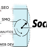 We manage #socialmediamarketing campaigns and #SEO. Budget starts $97, mail - max@socialmux.com