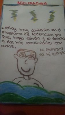 Erick0226's profile picture. 