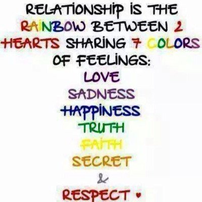 baam2015's profile picture. I got everything I need except Love. Its so hard to find the Right person to be with and to share the moment and make me importent.