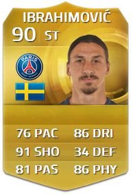 unaiaareva69 Profile Picture