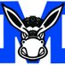 HTHPhysEd (@hthphysed) Twitter profile photo HTHPhysEd (@hthphysed) Twitter profile photo