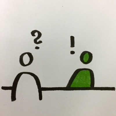 Grundschullehrer & Coach I Tipps, Tricks, Beratung & Coaching für LehrerInnen und weitere Personengruppen.