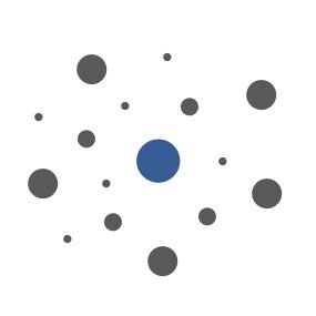 A world where regulations are easy. With us regulated companies worldwide have more time again for their clients. Designed for the enterprise of the future.