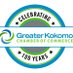 Kokomo Chamber (@kokomochamber) Twitter profile photo Kokomo Chamber (@kokomochamber) Twitter profile photo