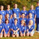 Benjamin Forero - @LL_Soccer - Twitter