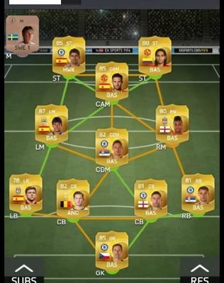 Play wager and lock in and Pink slips full legit !! PS3