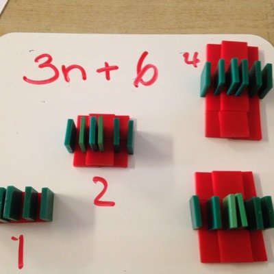 MacMathHill's profile picture. Grade ⅞ Math Educator and Intermediate Math Intervention Specialist @wrdsb Love the outdoors and passionate about inspiring math learners.