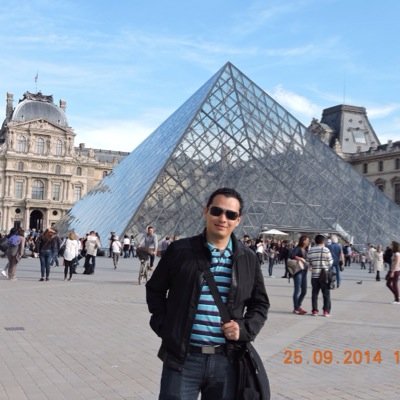 Ingeniero en Electronica, MBA, conservador, analitico, me gustan los temas relacionados con politica, deportes, negocios y estrategia.