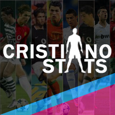 CristianoStats Profile Picture