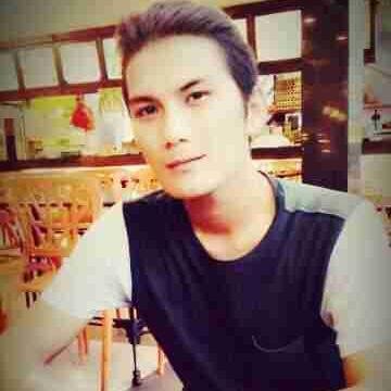 Avicii_Eddy's profile picture. Anywhere and everywhere..How Do You Do ,You Like Me ,I like You . .Say How Do You Do ,How Do You Do. .