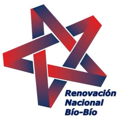 Renovación Nacional Región del Bío-Bío Presidente @frank_sauerbaum Sede regional Rengo 97 Fono 041-2133804