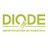 DIODE_IA's profile image