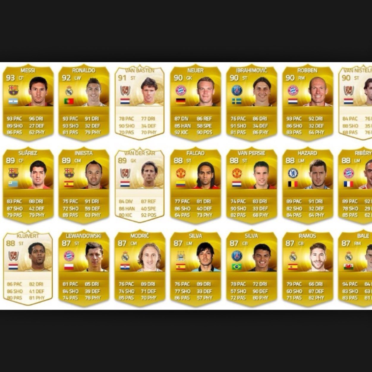 DM me for free fut 15 players/coins