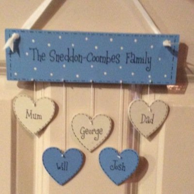 snedds68's profile picture. 