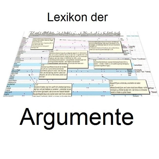Das Lexikon der Argumente bietet Theorienvergleich und stellt Gegenpositionen nebeneinander - in Philosophie, Psychologie und Wirtschaft. - Englisch: @Lexarg_en