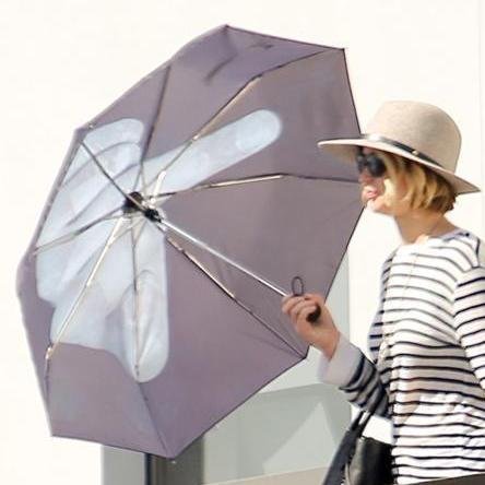 Hey, I am Jens Umbrella. My owner is the best person on the World. Buy me on Amazon: http://t.co/vTSZl0JE2p