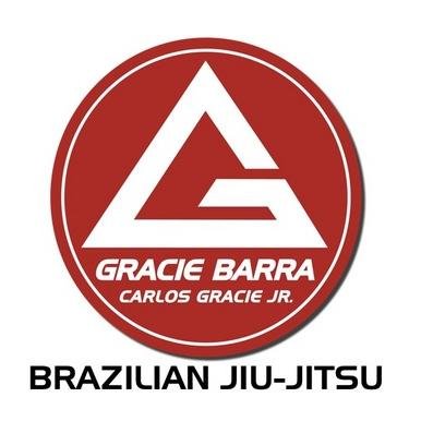 acsonnyliston5's profile picture. Batatinha jiu jitsu Genova brazilian jiu jitsu e submission grappling via cagliari 1 info:3493616879 palazzetto dello sport