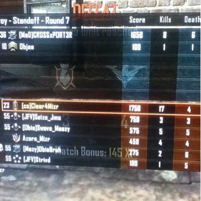 MizrsClearout's profile picture. Ps3 And Xbox Player For @ValiantClan . Former Synergy, Astral, And High. Greatness Is Only Achieved By Dedication And Hardwork